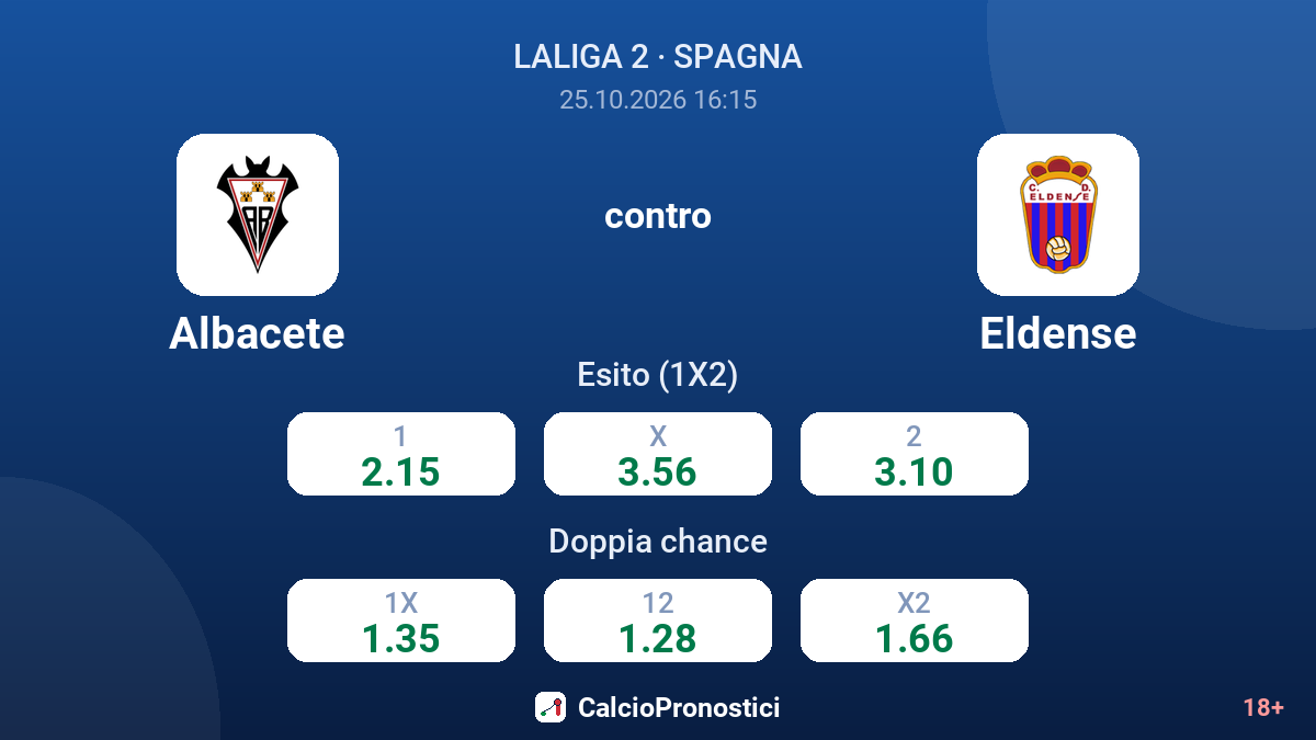 Albacete - Eldense — quote