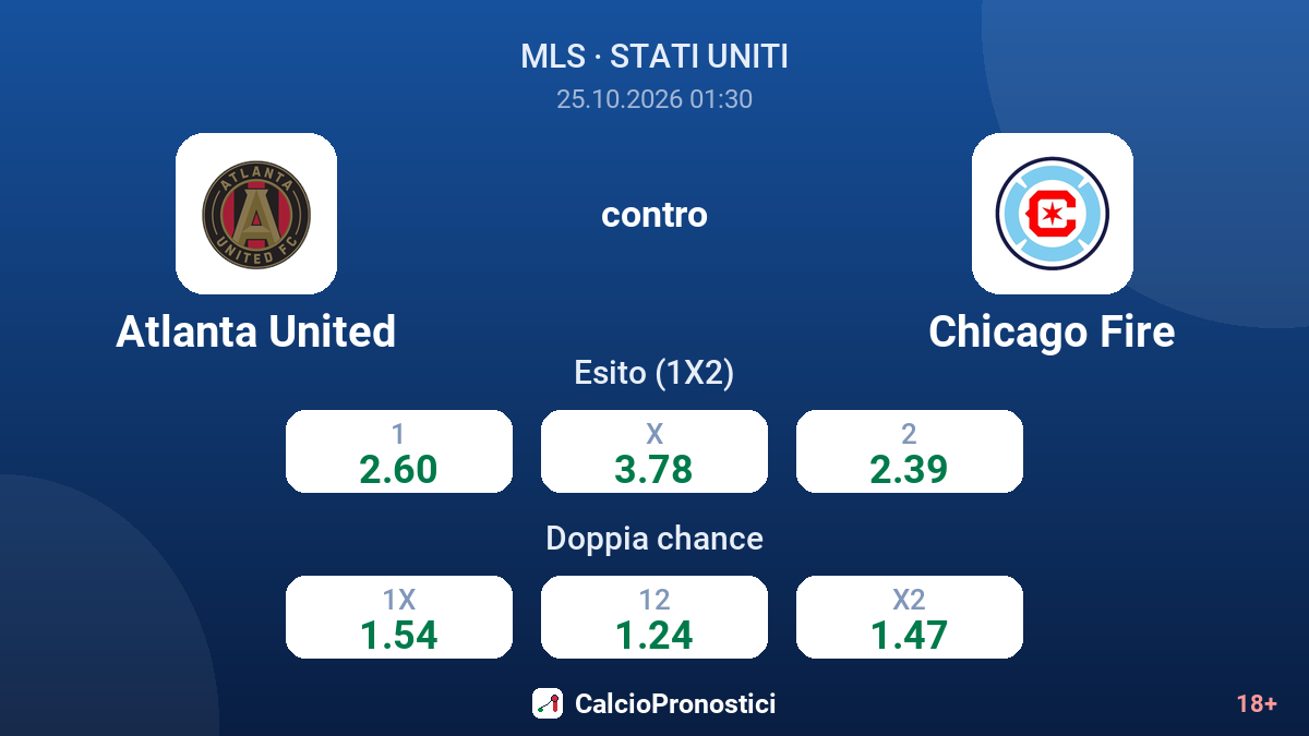 Atlanta United - Chicago Fire — quote