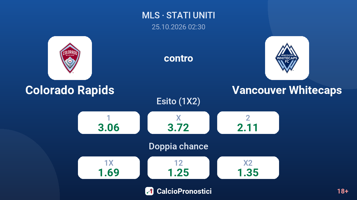 Colorado Rapids - Vancouver Whitecaps — quote