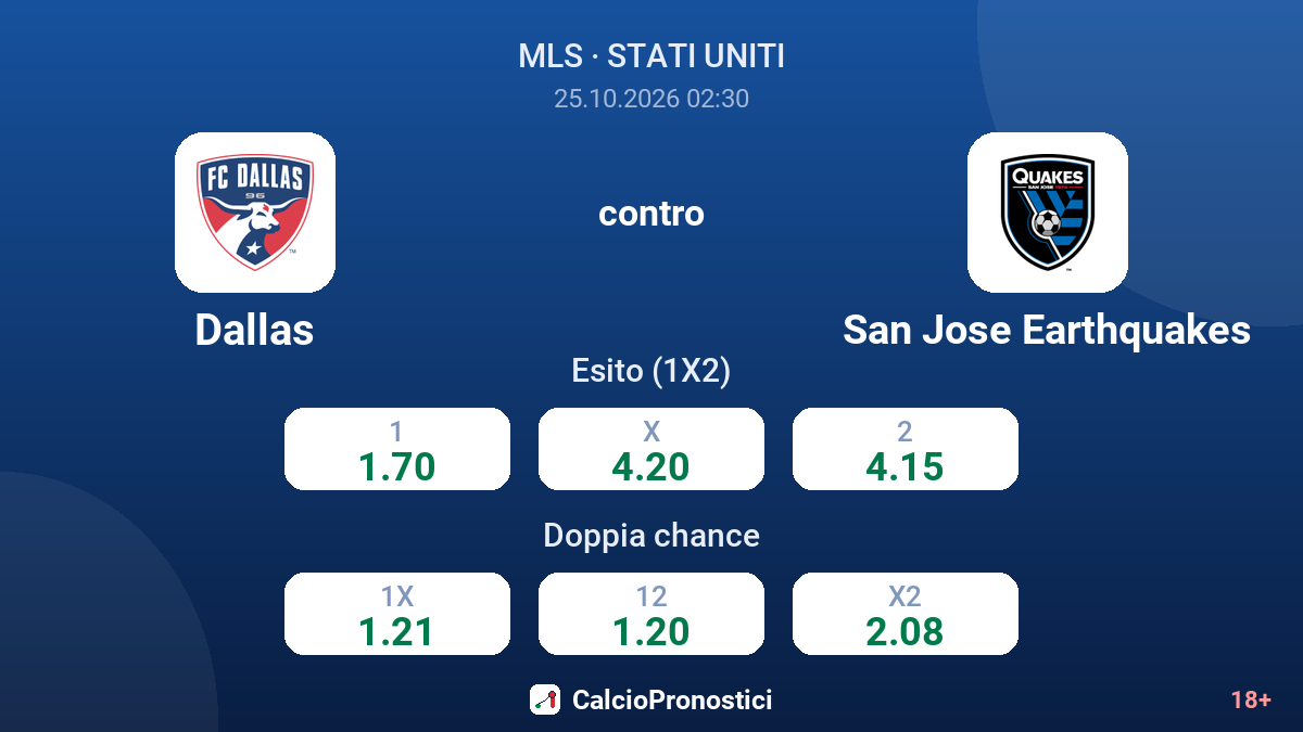 Dallas - San Jose Earthquakes — quote