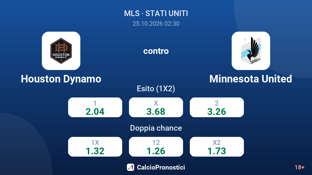 Houston Dynamo - Minnesota United — quote