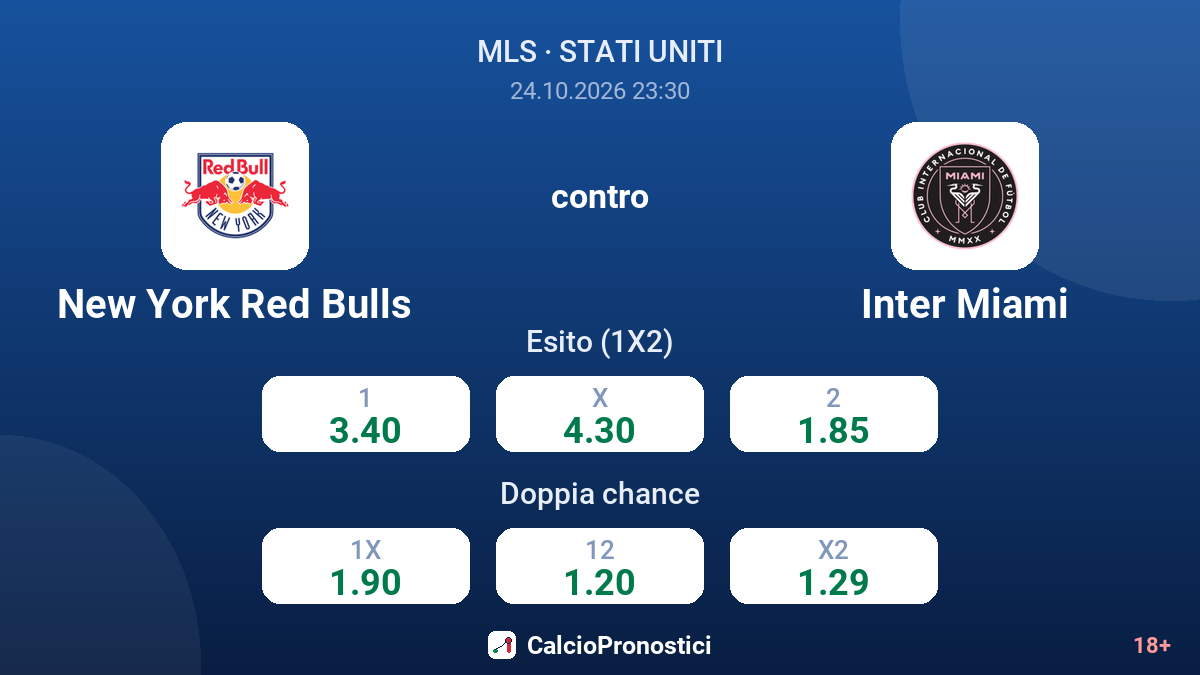 New York Red Bulls - Inter Miami — quote