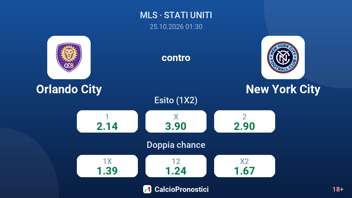 Orlando City - New York City — quote