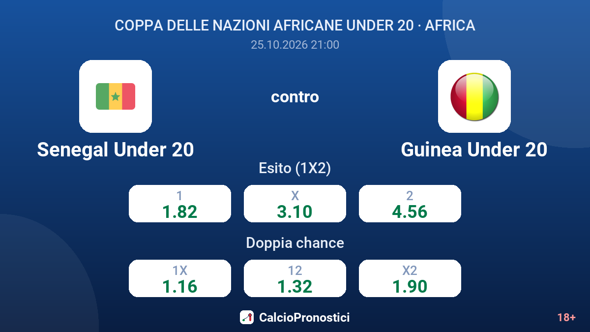 Senegal Under 20 - Guinea Under 20 — quote