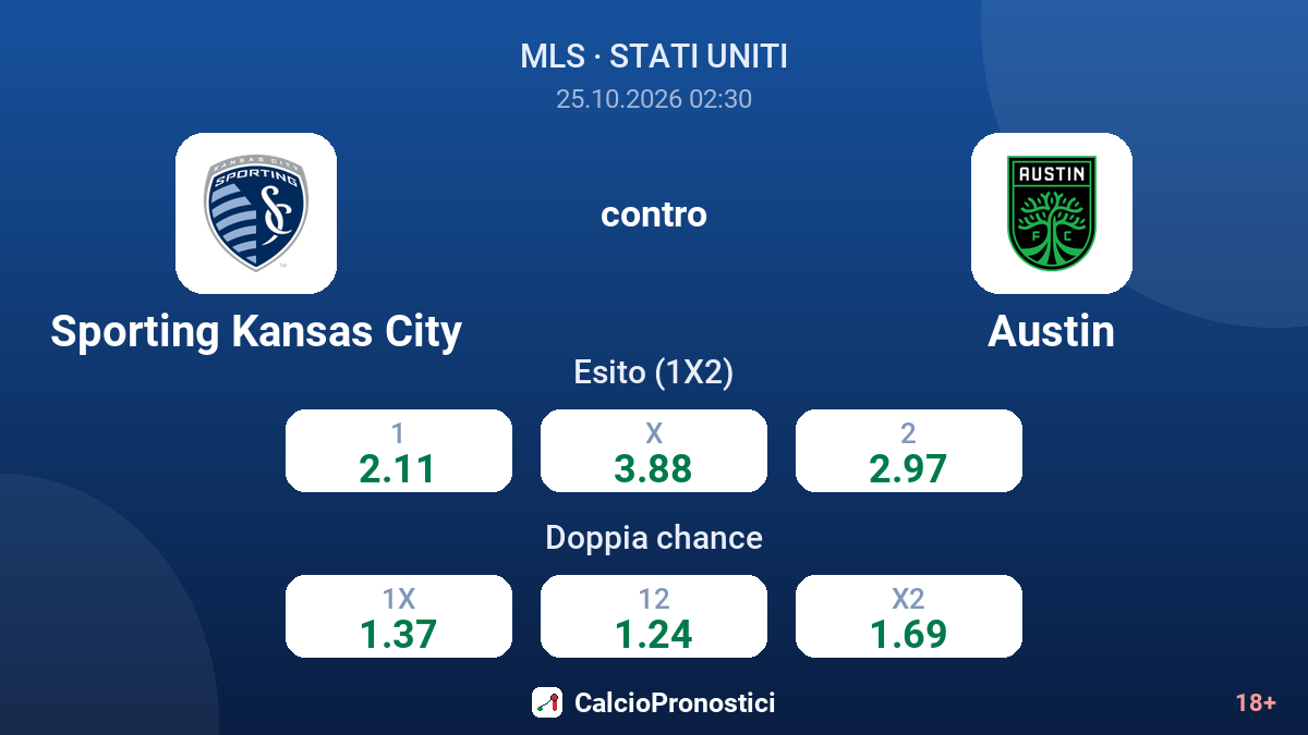 Sporting Kansas City - Austin — quote