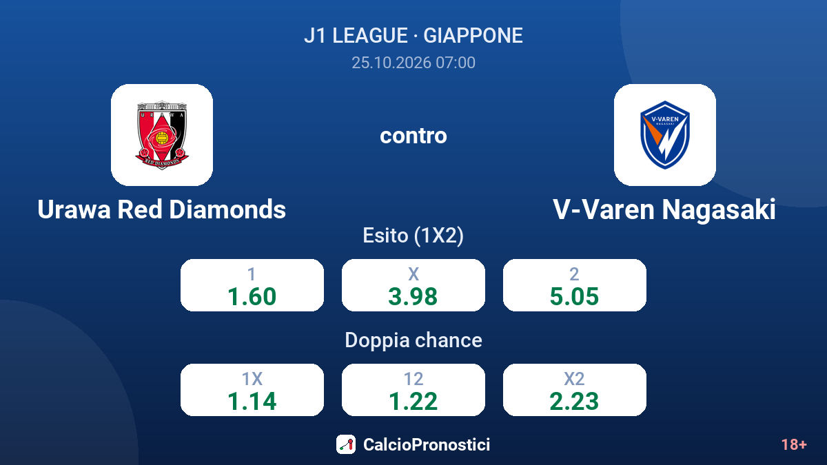 Urawa Red Diamonds - V-Varen Nagasaki — quote