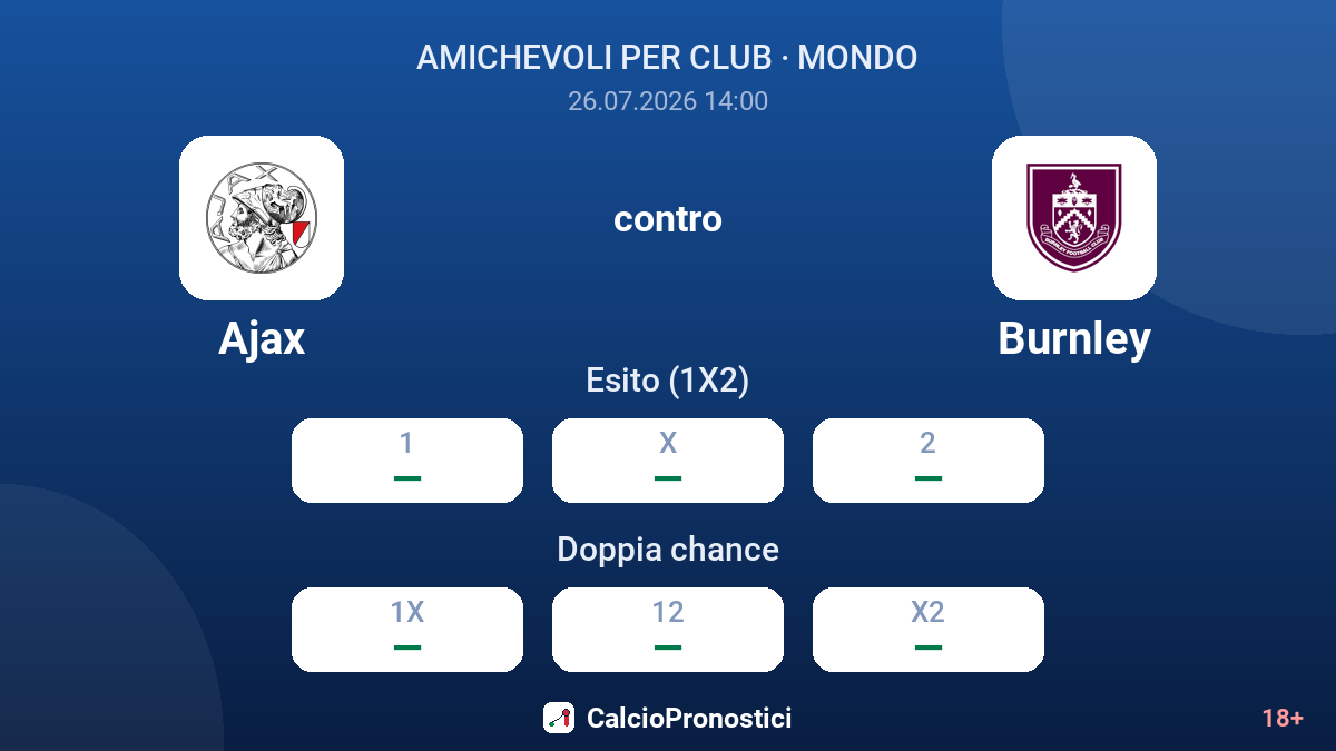 Ajax contro Burnley — quote