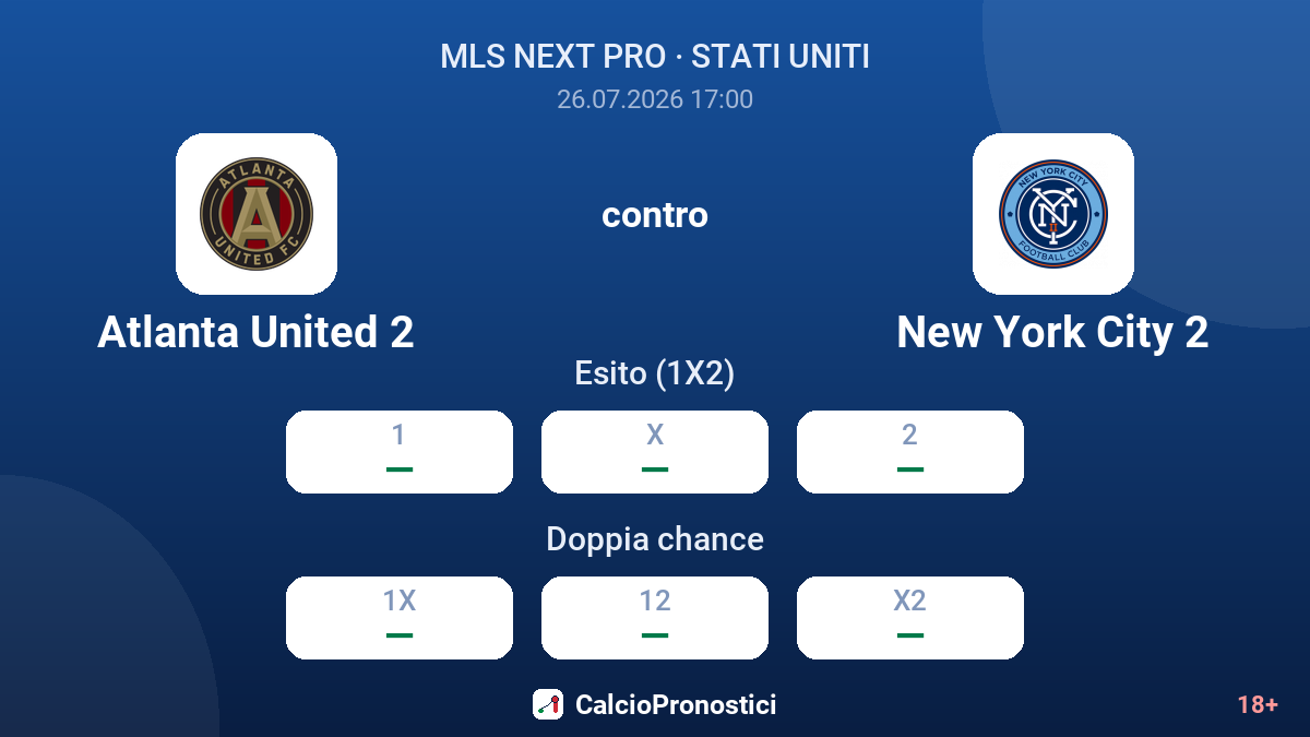 Atlanta United 2 contro New York City 2 — quote