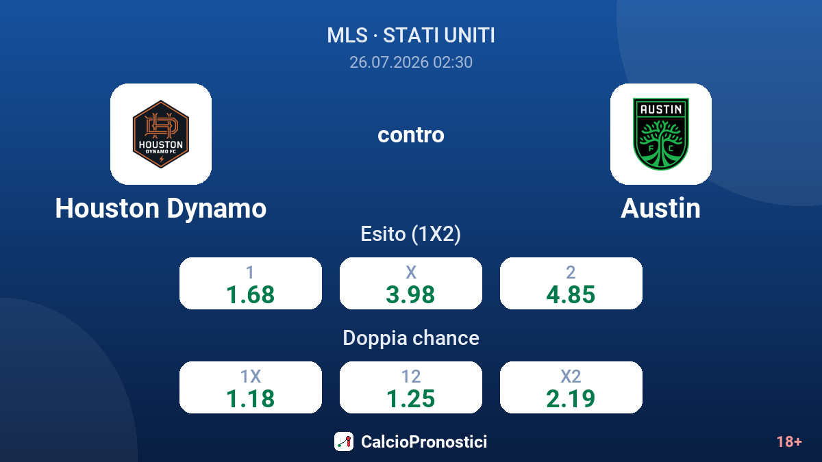 Houston Dynamo contro Austin — quote