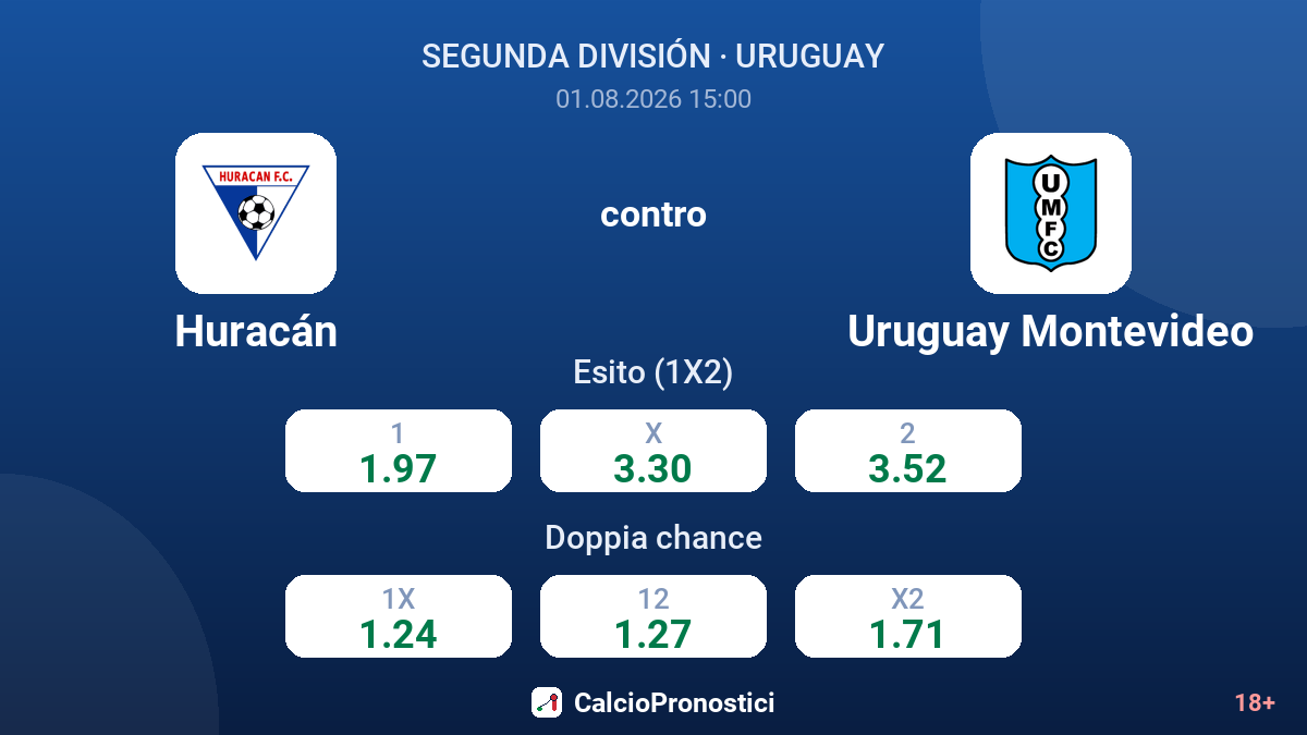 Huracán contro Uruguay Montevideo — quote
