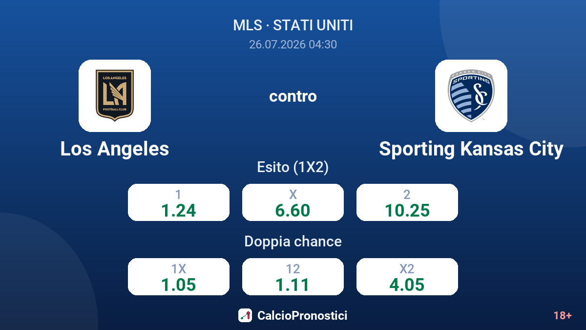 Los Angeles contro Sporting Kansas City — quote