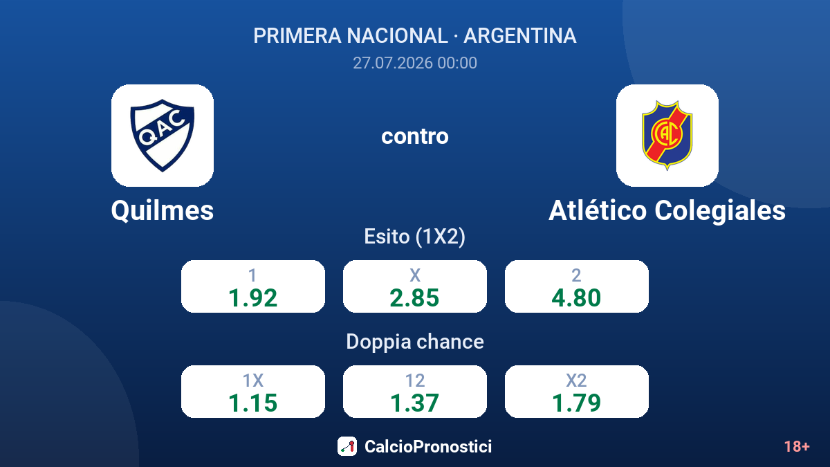 Quilmes contro Atlético Colegiales — quote