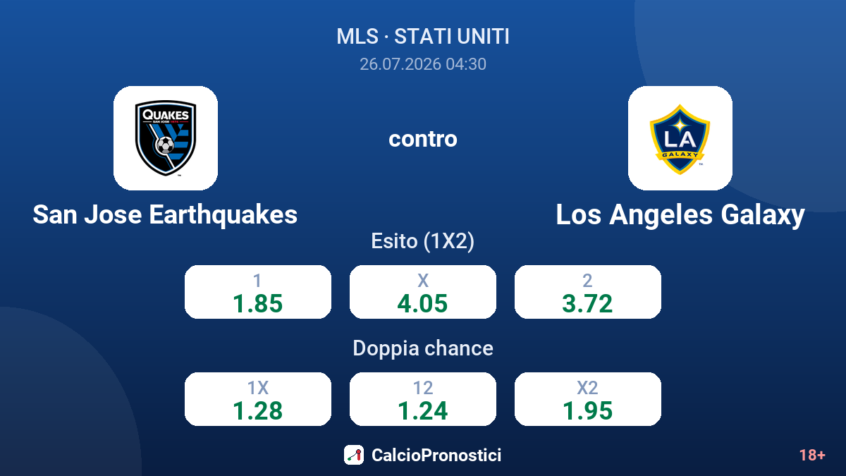 San Jose Earthquakes contro Los Angeles Galaxy — quote
