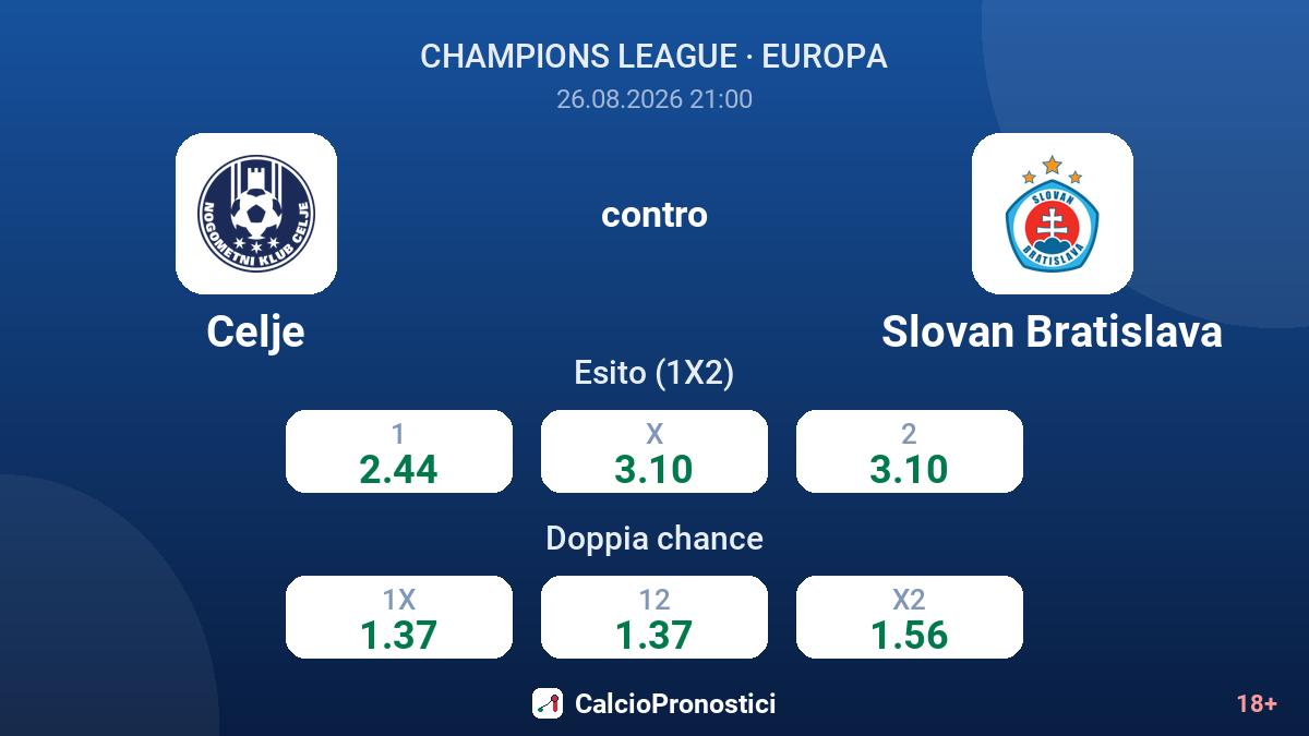 Celje - Slovan Bratislava — quote