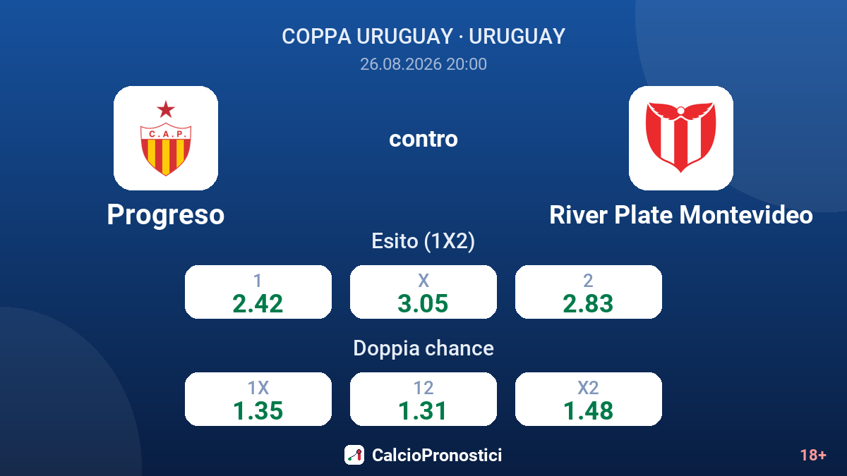 Progreso - River Plate Montevideo — quote