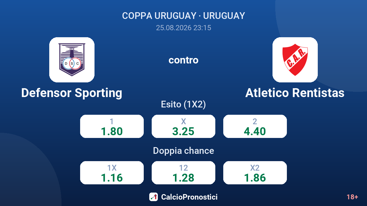 Defensor Sporting - Atletico Rentistas — quote