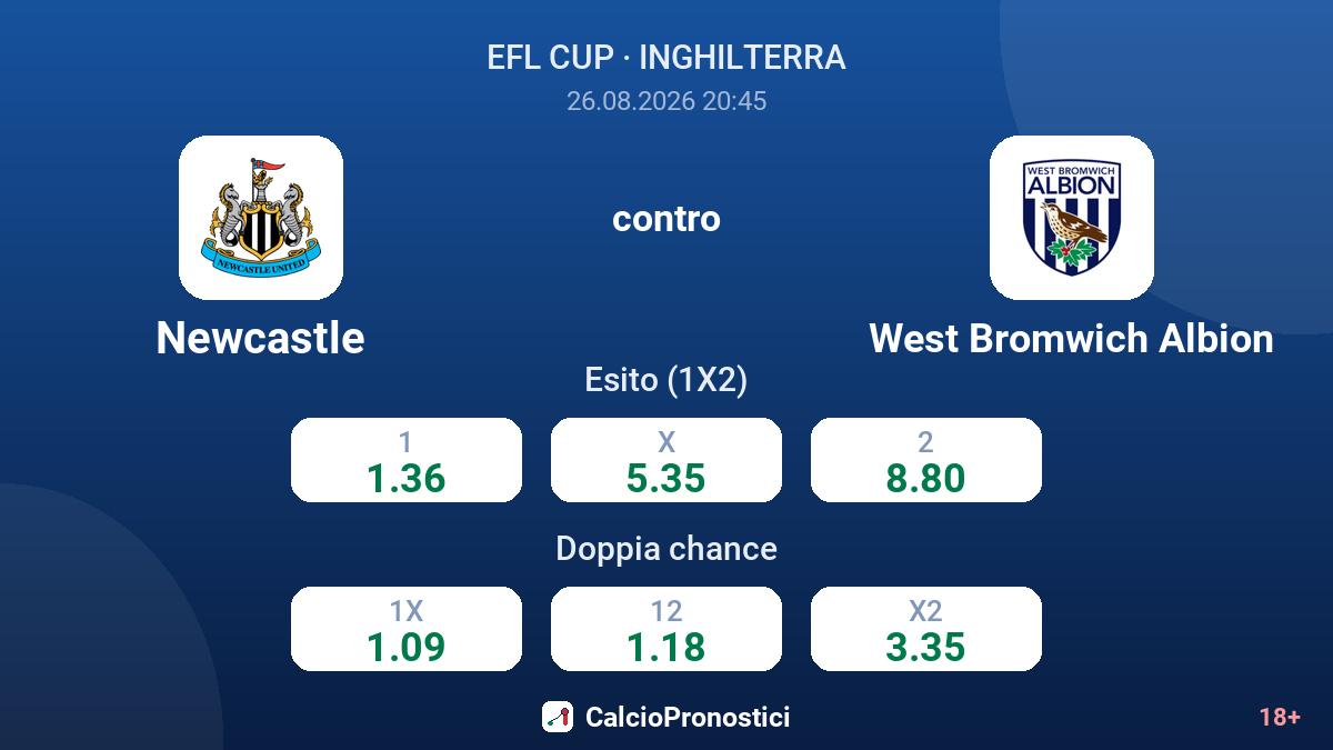 Newcastle - West Bromwich Albion — quote