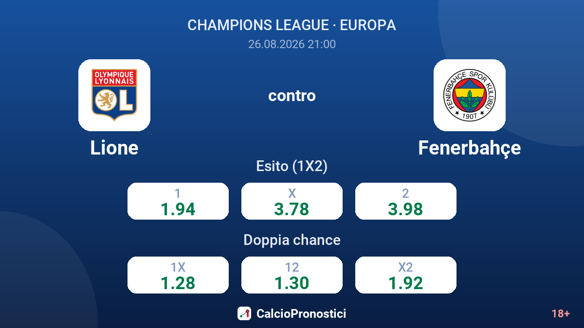 Lione - Fenerbahçe — quote