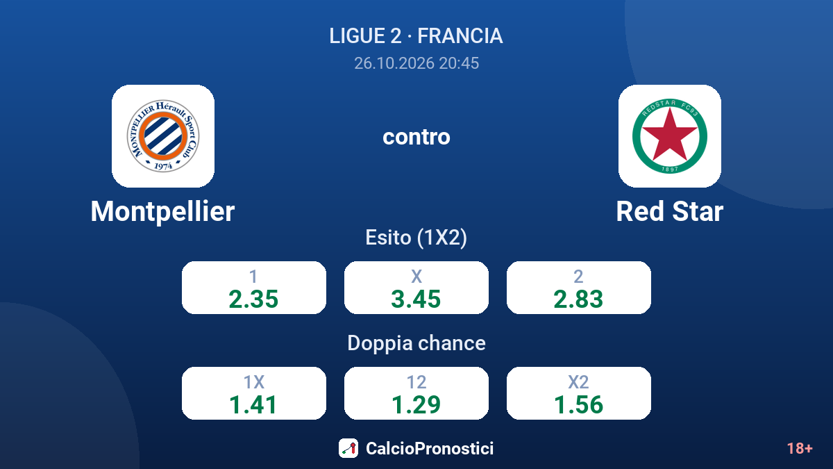 Montpellier - Red Star — quote