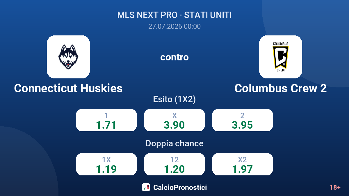 Connecticut Huskies contro Columbus Crew 2 — quote