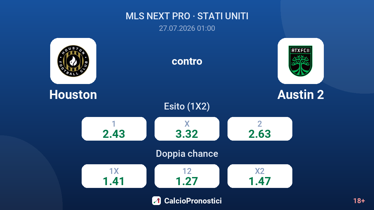 Houston contro Austin 2 — quote