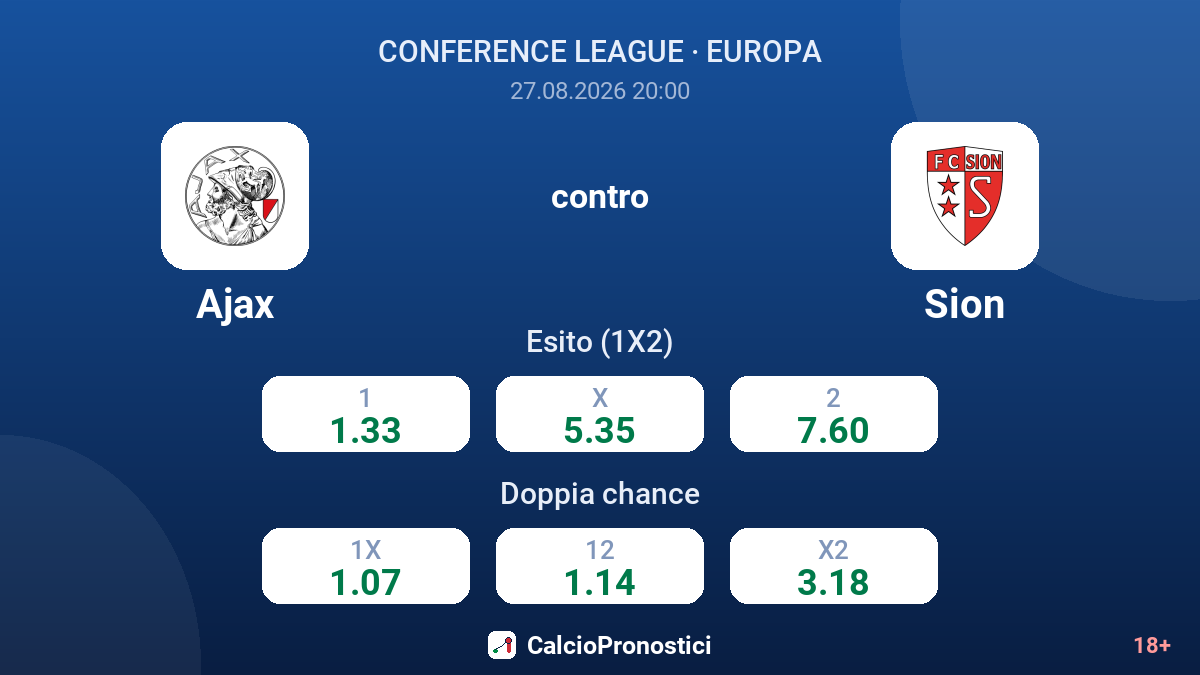 Ajax - Sion — quote