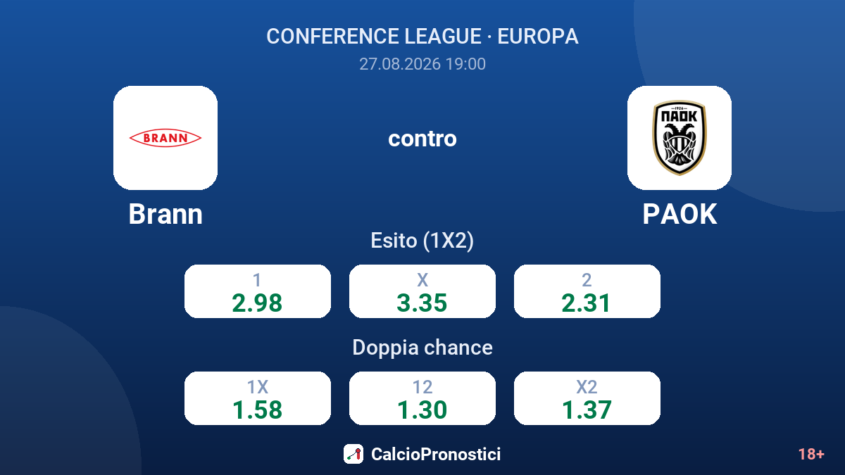 Brann - PAOK — quote