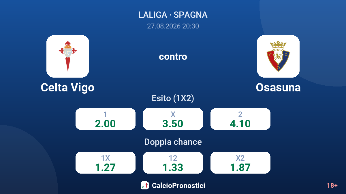 Celta Vigo - Osasuna — quote