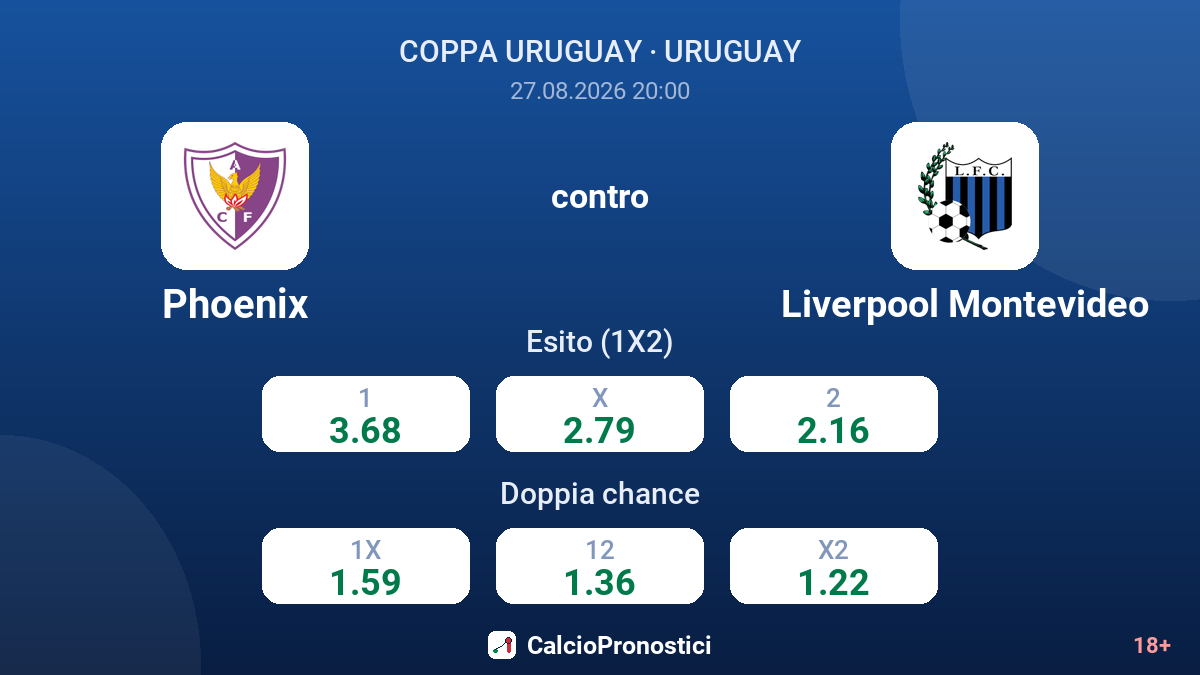 Phoenix - Liverpool Montevideo — quote