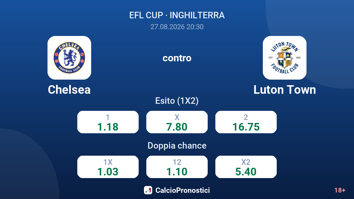 Chelsea - Luton Town — quote