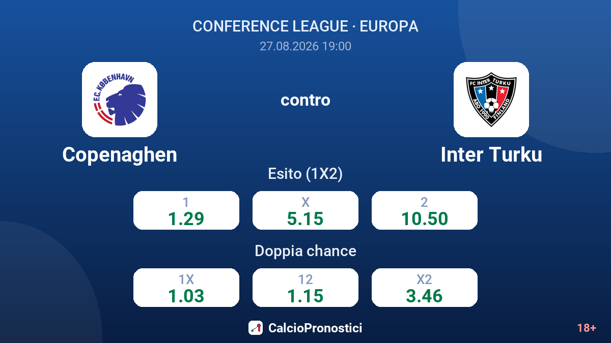Copenaghen - Inter Turku — quote