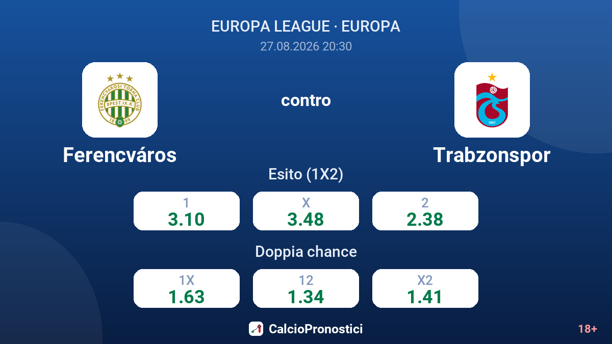 Ferencváros - Trabzonspor — quote