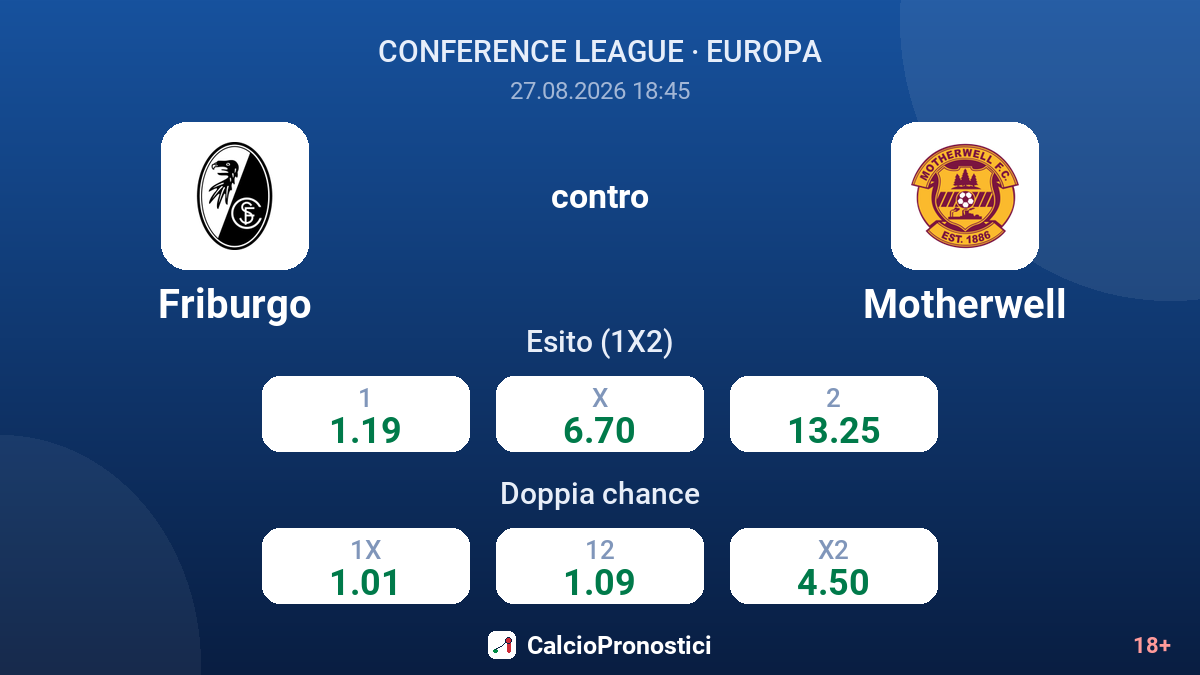 Friburgo - Motherwell — quote