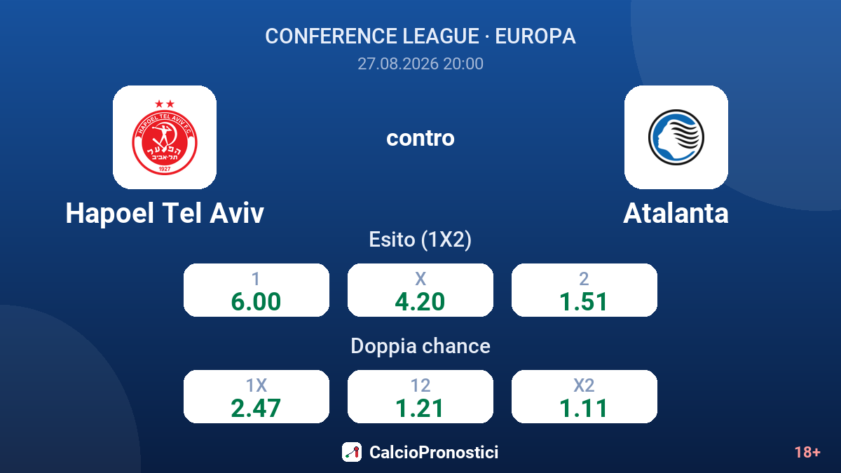 Hapoel Tel Aviv - Atalanta — quote