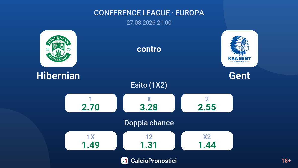 Hibernian - Gent — quote