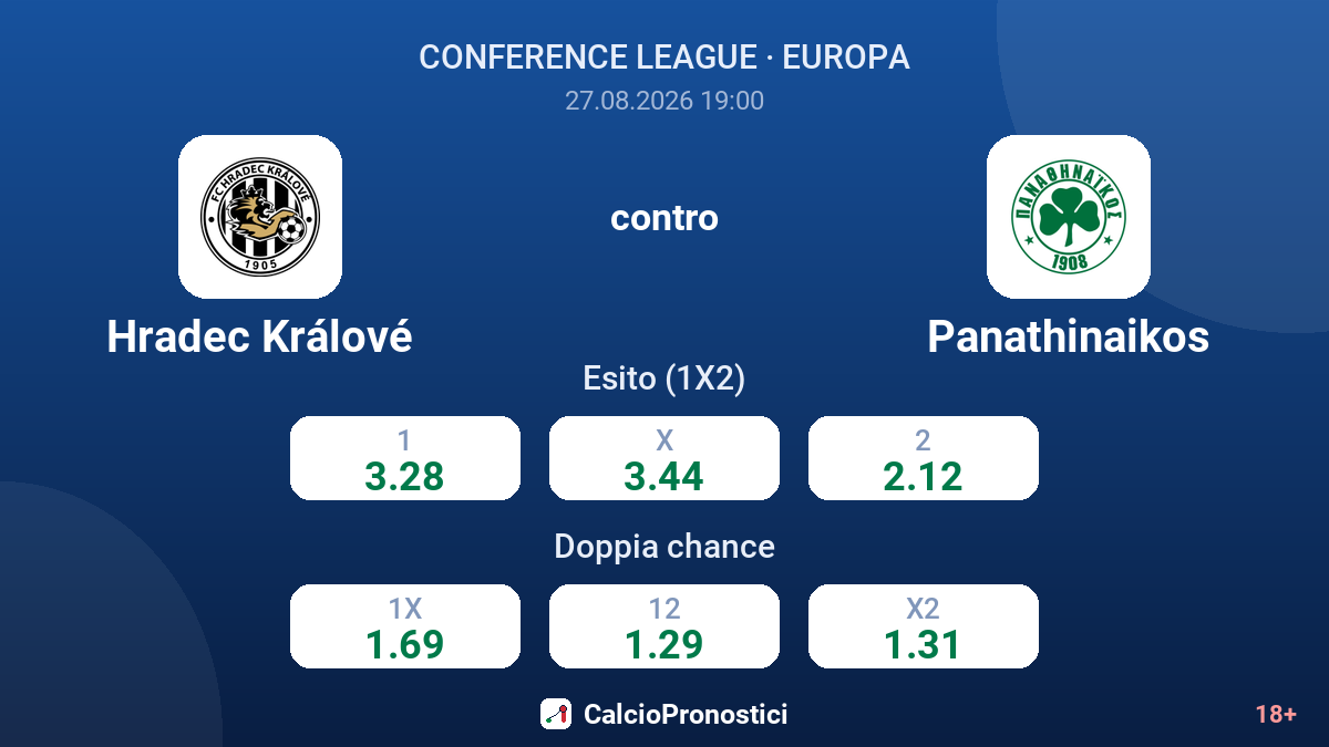 Hradec Králové - Panathinaikos — quote