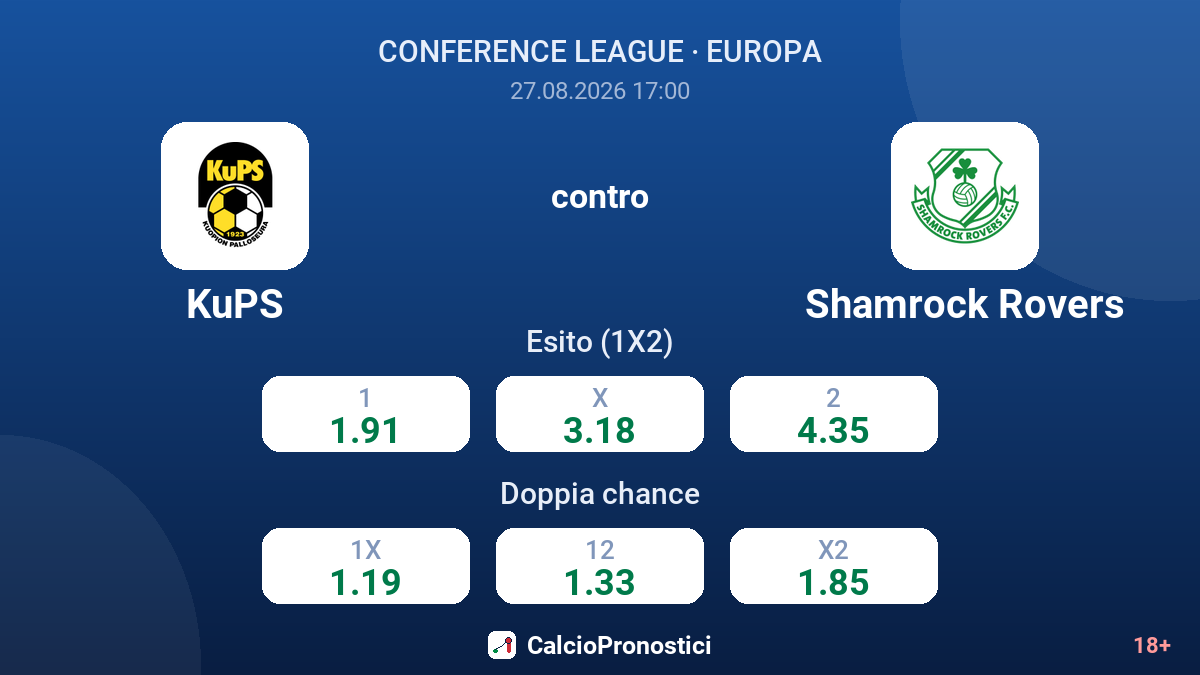 KuPS - Shamrock Rovers — quote