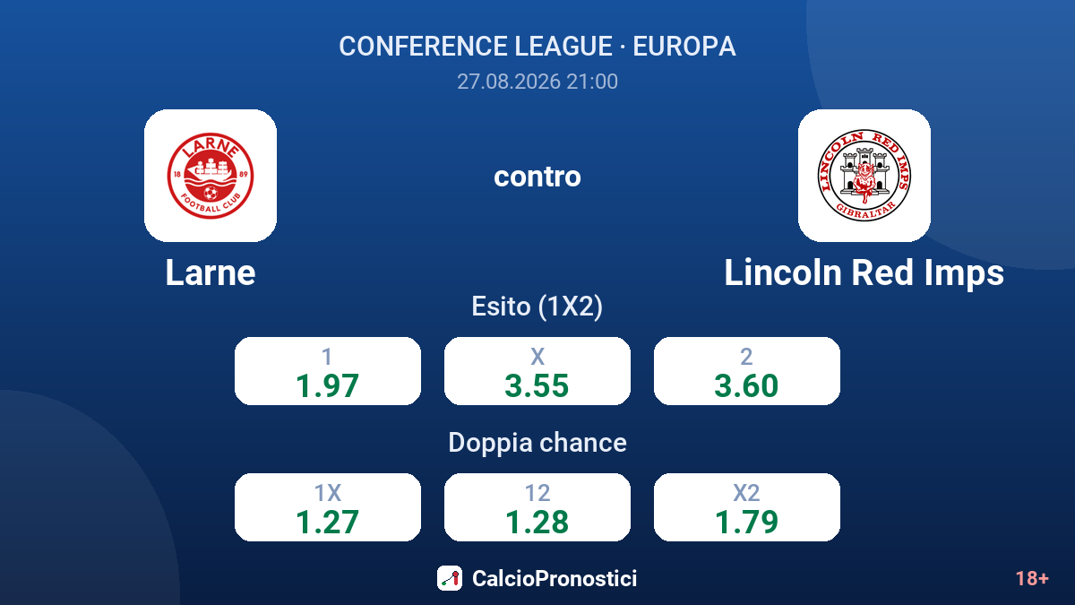 Larne - Lincoln Red Imps — quote