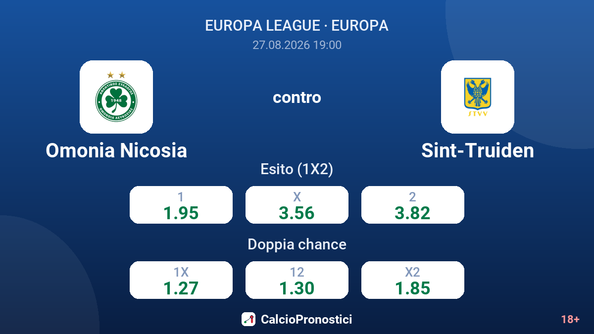 Omonia Nicosia - Sint-Truiden — quote