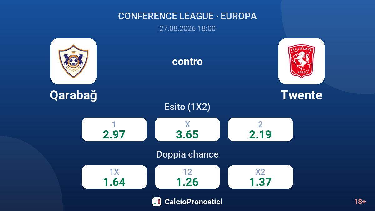 Qarabağ - Twente — quote