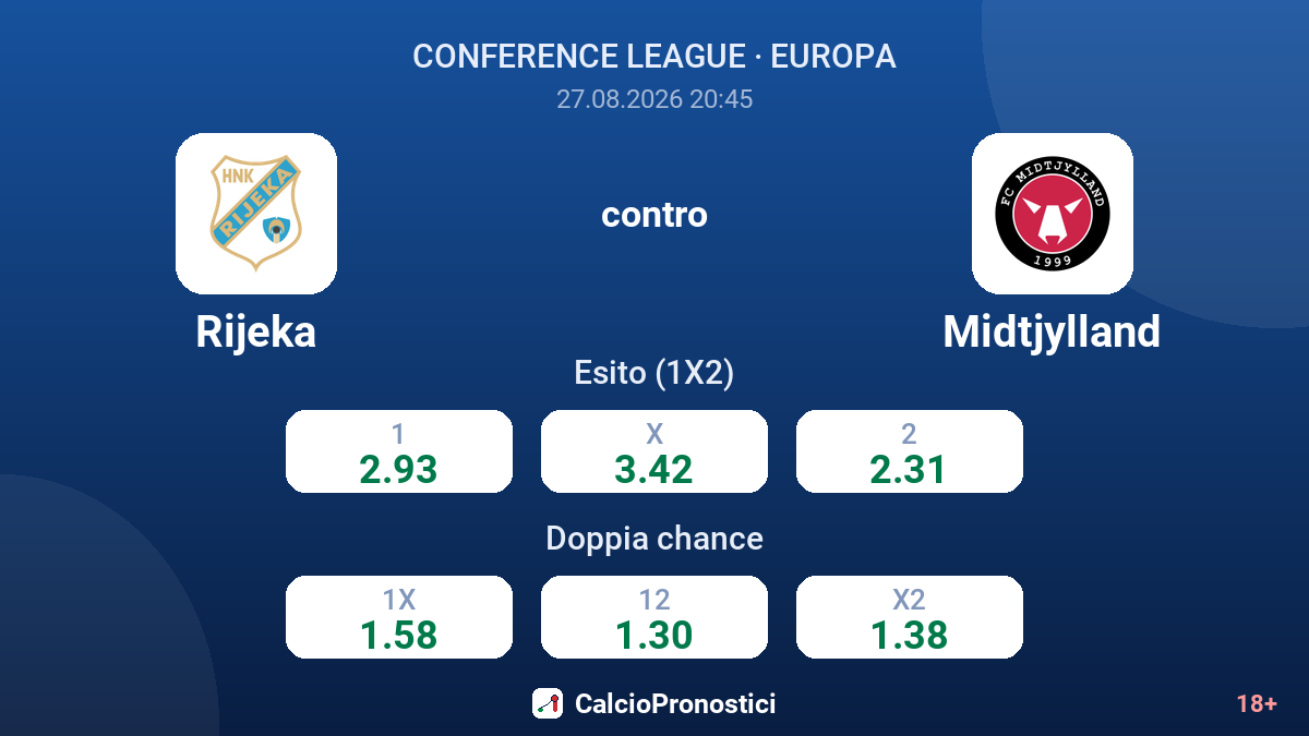 Rijeka - Midtjylland — quote