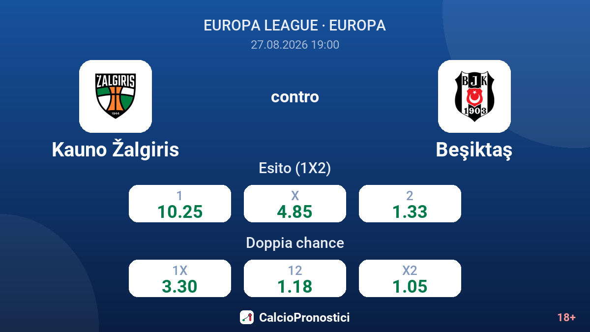 Kauno Žalgiris - Beşiktaş — quote