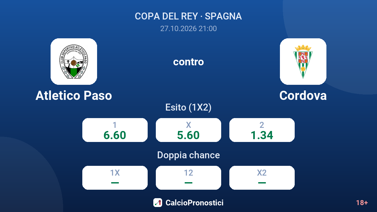 Atletico Paso - Cordova — quote