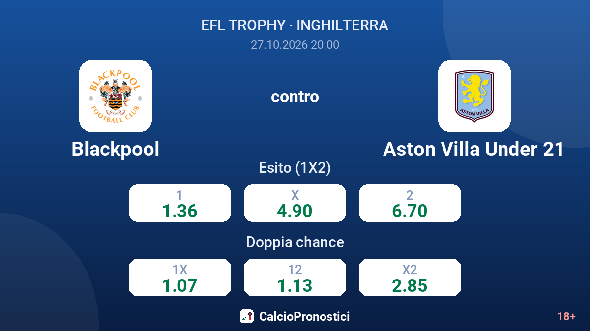 Blackpool - Aston Villa Under 21 — quote