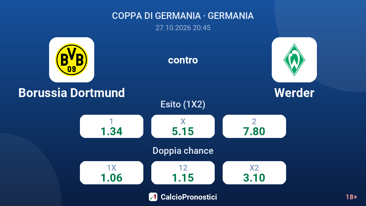 Borussia Dortmund - Werder — quote