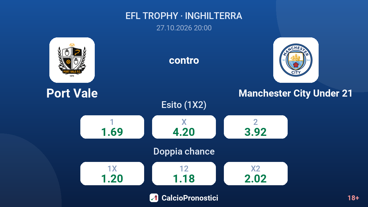 Port Vale - Manchester City Under 21 — quote
