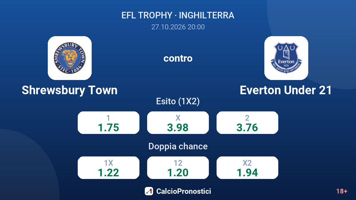 Shrewsbury Town - Everton Under 21 — quote
