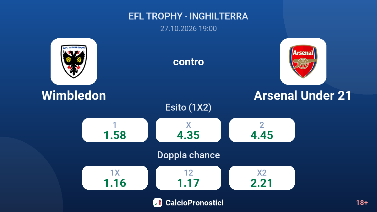 Wimbledon - Arsenal Under 21 — quote