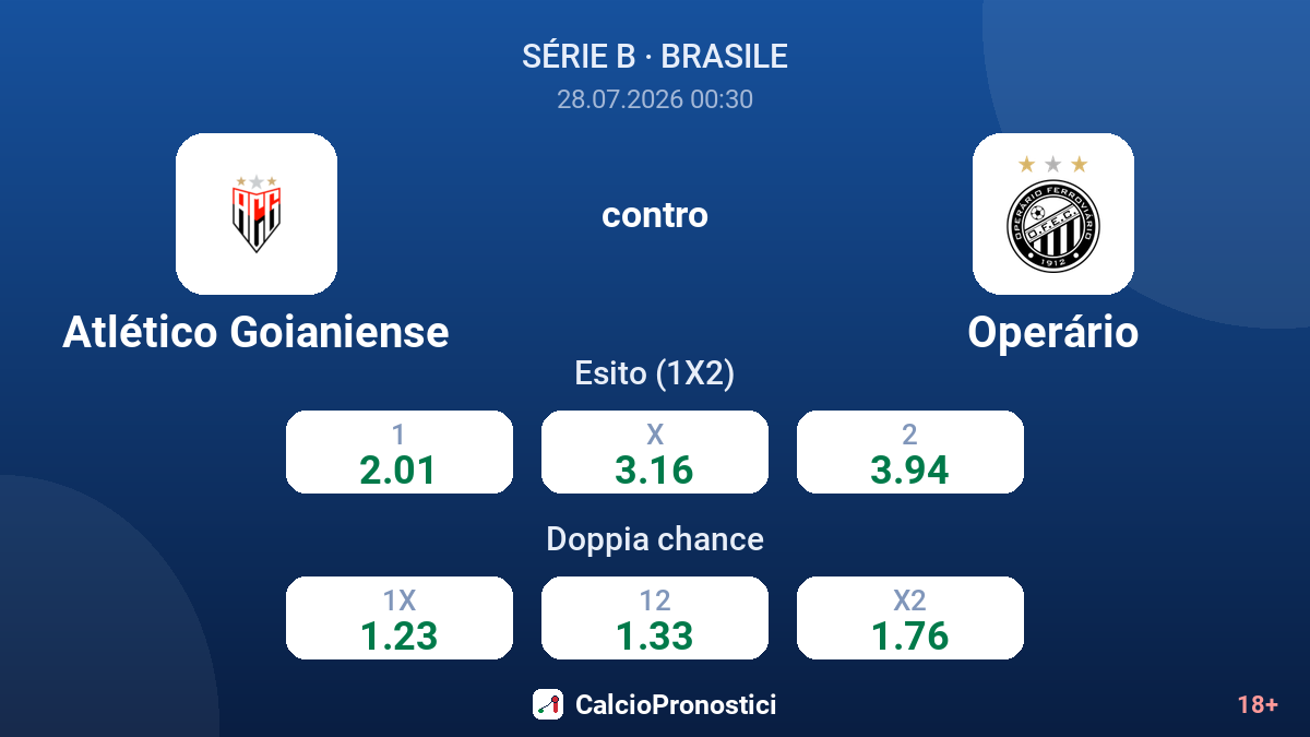 Atlético Goianiense contro Operário — quote