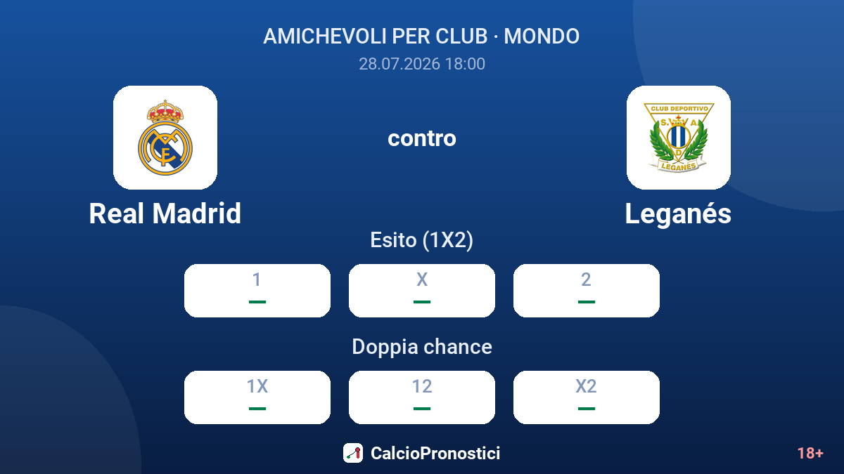 Real Madrid contro Leganés — quote